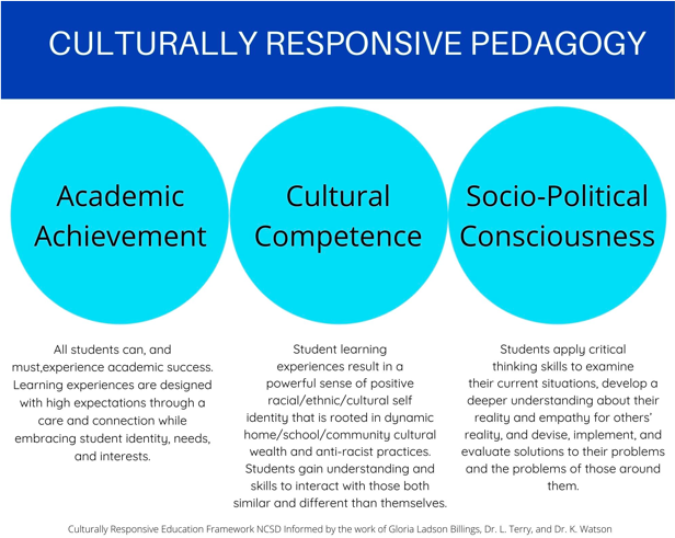pedagogy.png